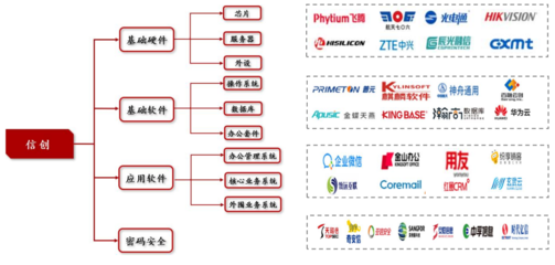 機(jī)構(gòu)研選 | 華為升騰一體機(jī) AI算力新引擎，核心廠商有望率先構(gòu)筑業(yè)績(jī)彈性